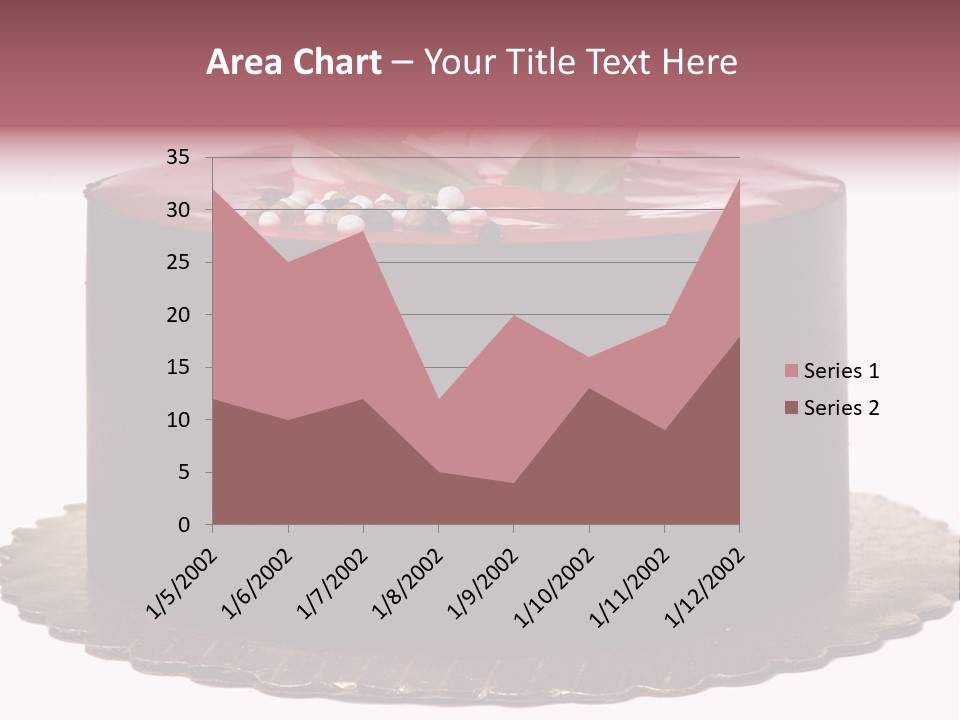 Cream Sugar Creamy PowerPoint Template