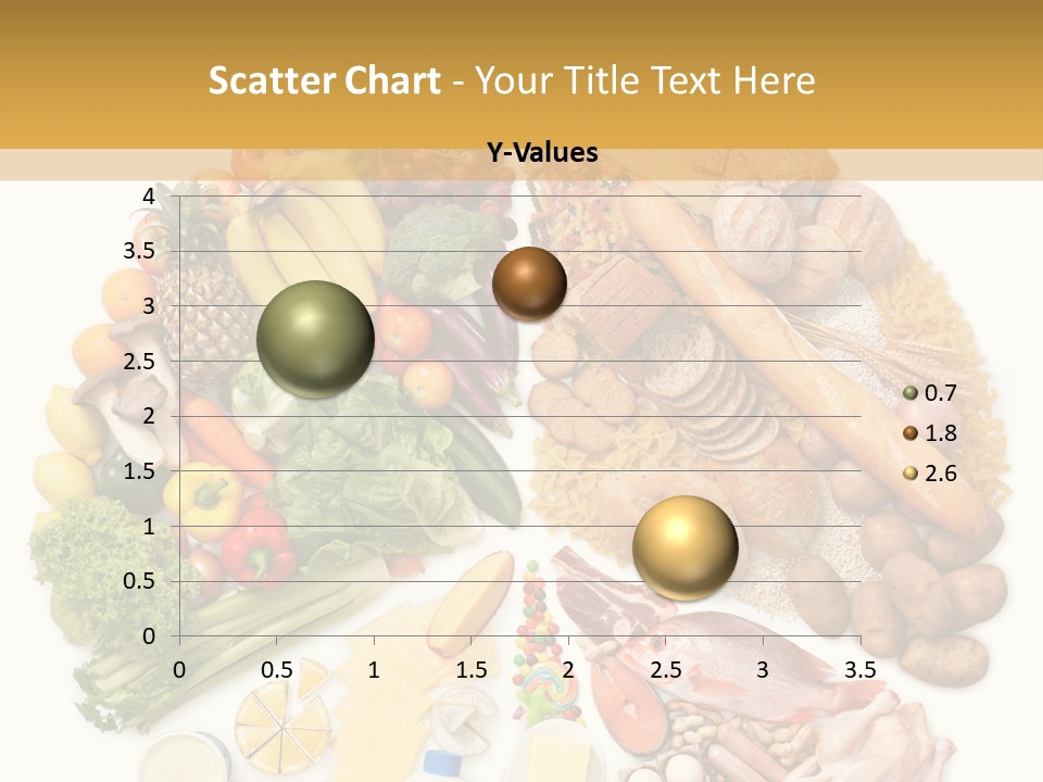 Protein Poultry Food Pyramid PowerPoint Template