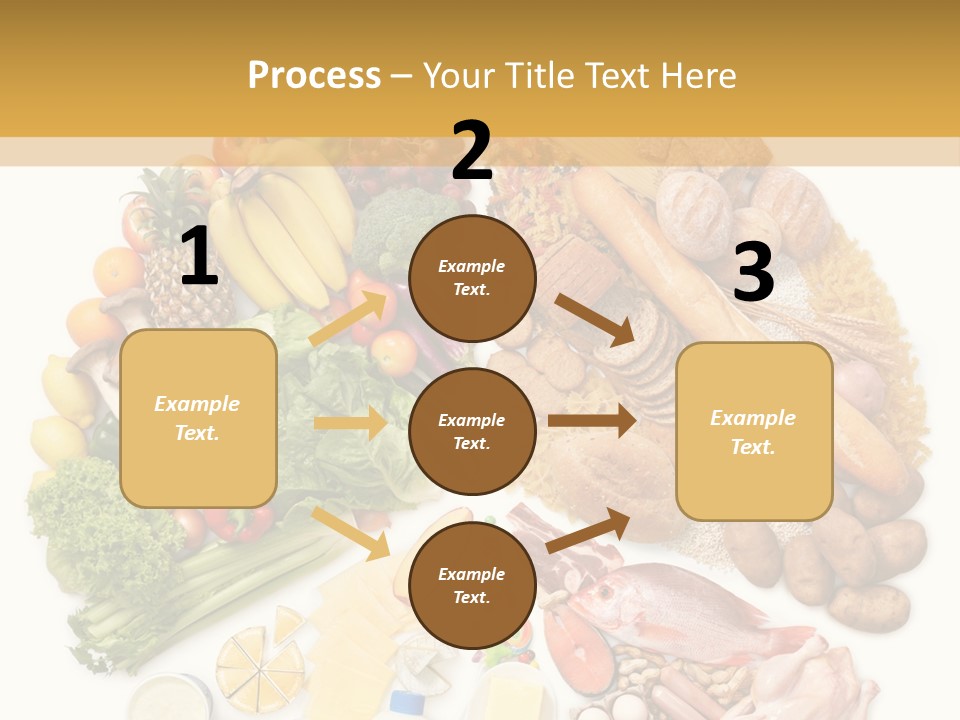 Protein Poultry Food Pyramid PowerPoint Template
