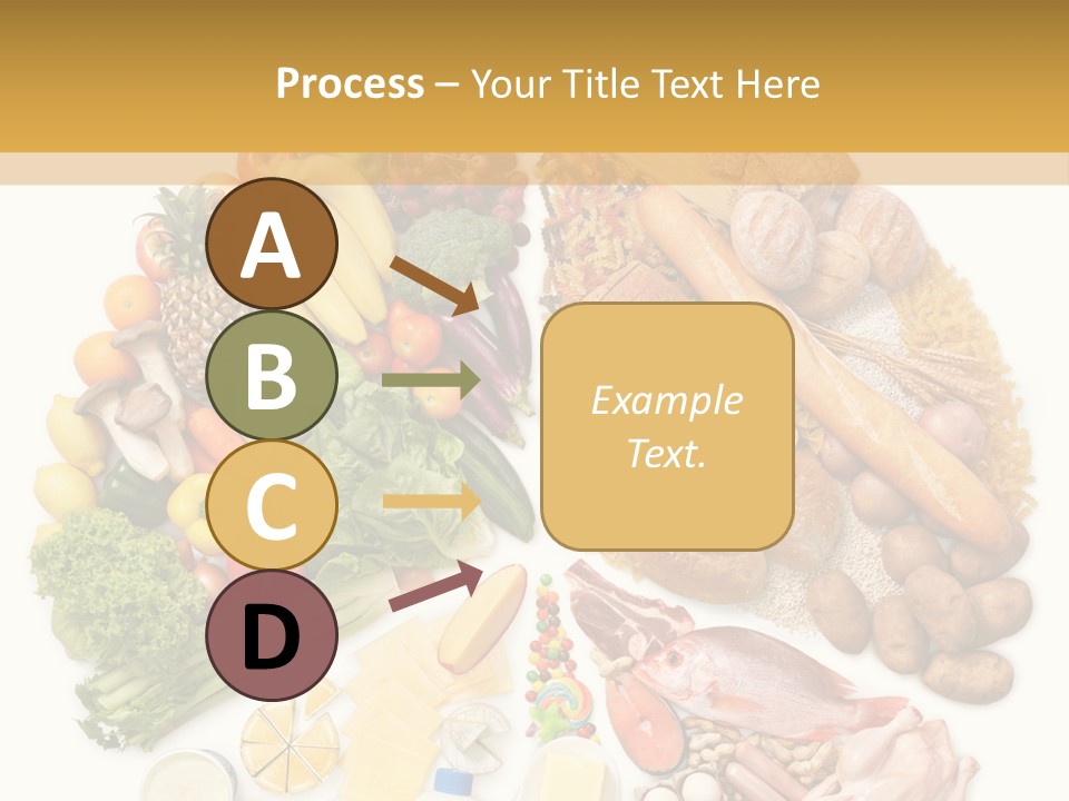 Protein Poultry Food Pyramid PowerPoint Template