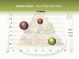 Poultry Bread Protein PowerPoint Template