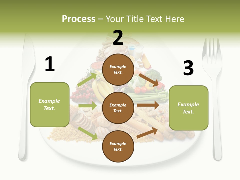 Poultry Bread Protein PowerPoint Template