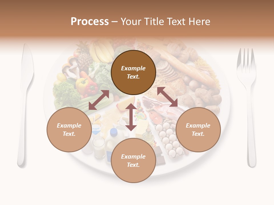 Food Pyramid Plate Poultry PowerPoint Template