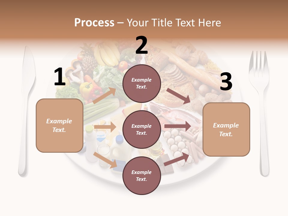 Food Pyramid Plate Poultry PowerPoint Template