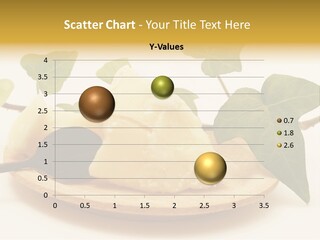 Shea Peasant Aroma PowerPoint Template