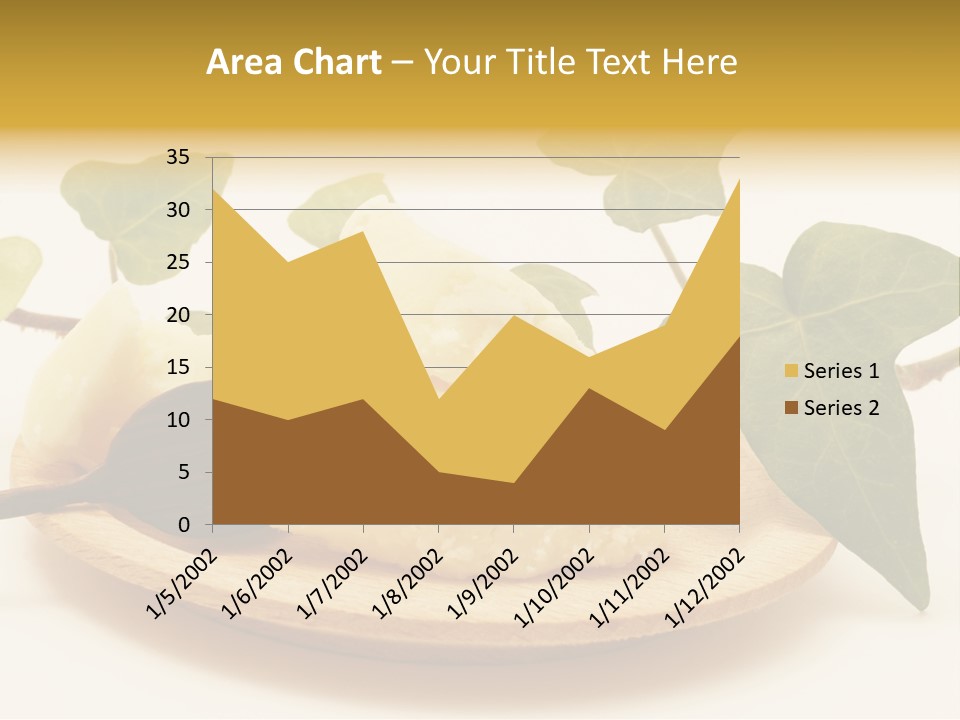 Shea Peasant Aroma PowerPoint Template