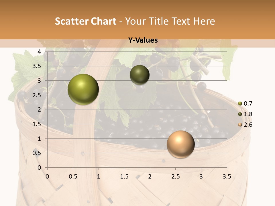 Plant Mature Currants PowerPoint Template