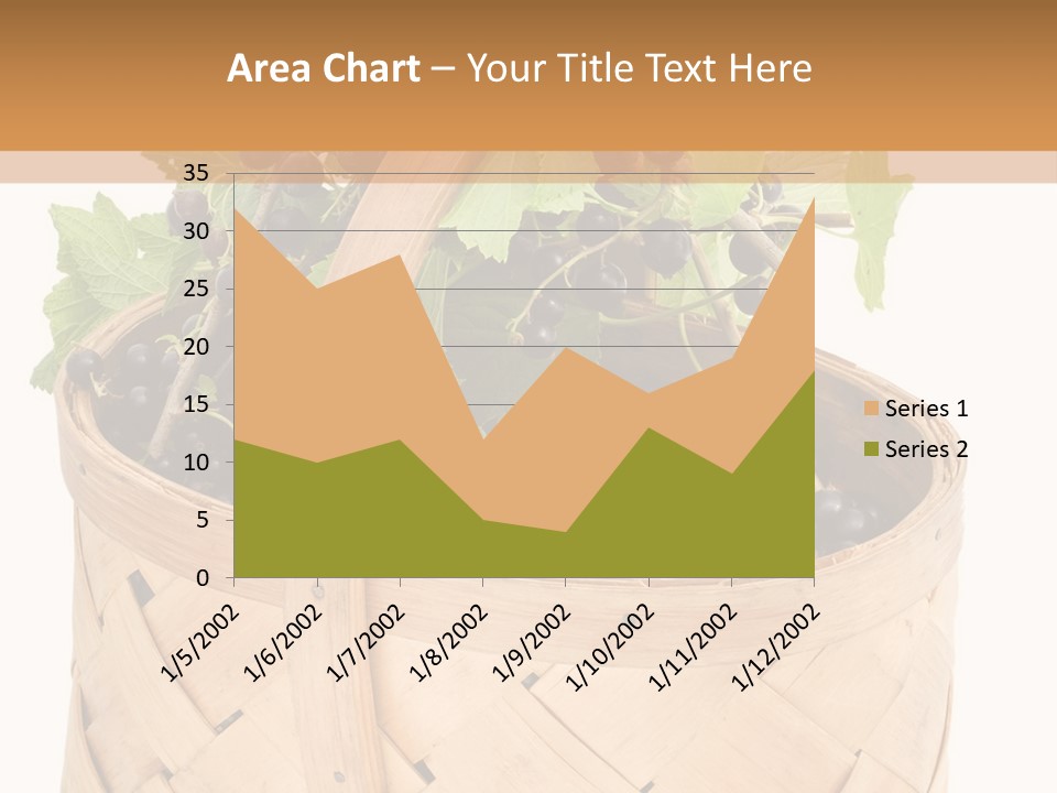 Plant Mature Currants PowerPoint Template