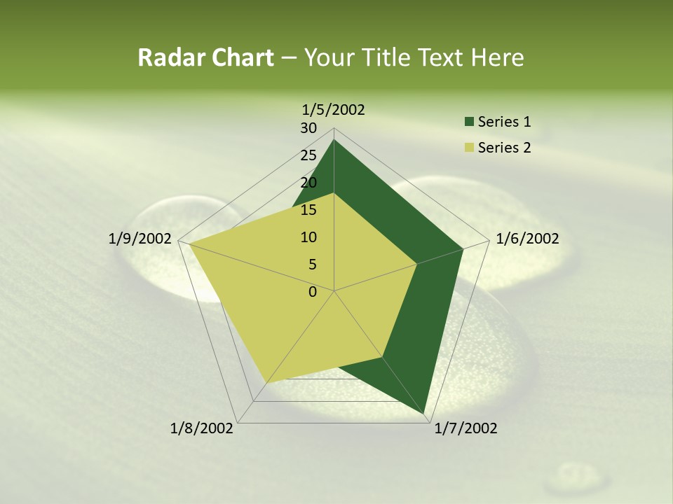 Drops Droplets Leaf PowerPoint Template