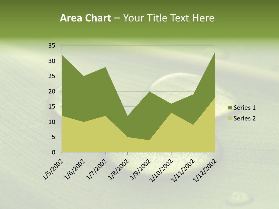Drops Droplets Leaf PowerPoint Template