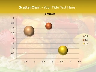 Mealtime Yellow Delicacy PowerPoint Template