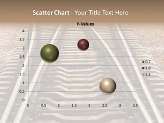 Resilience Gauge Ballast PowerPoint Template