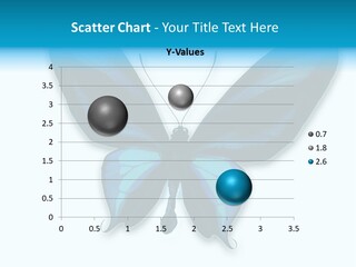 Round Insect Yellow PowerPoint Template