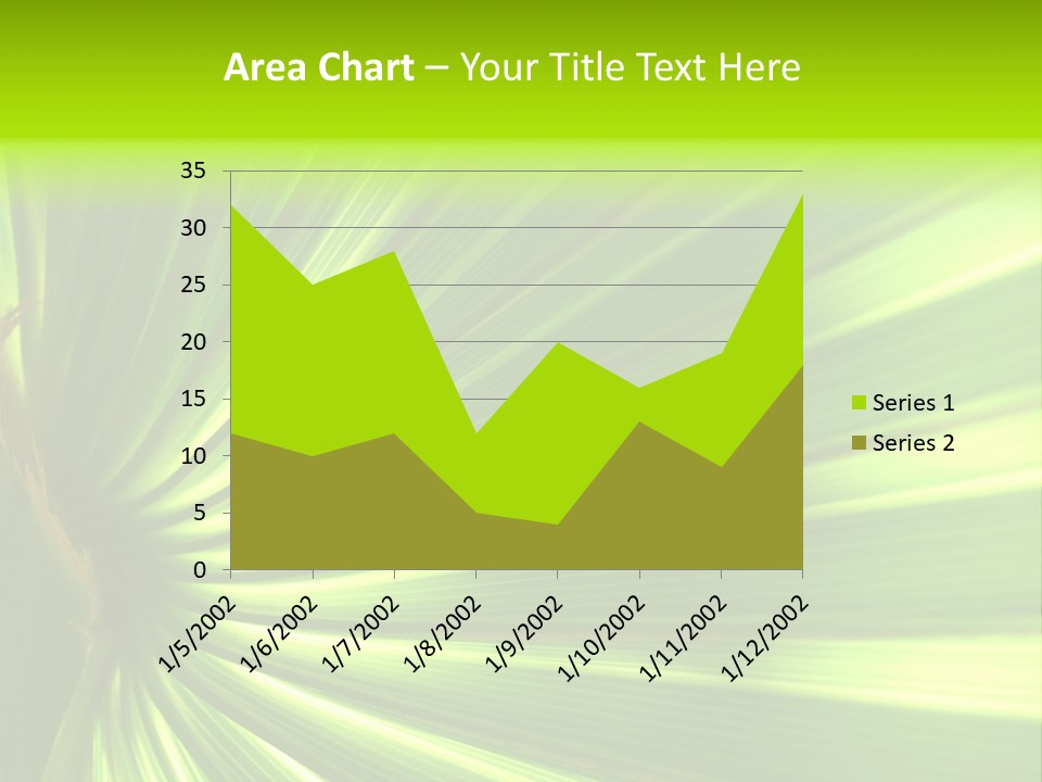 South Nature Yellow PowerPoint Template