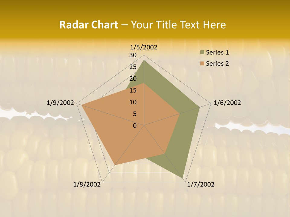 Ordering Kernel Biology PowerPoint Template
