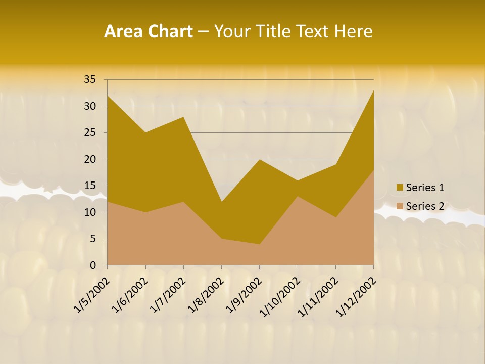 Ordering Kernel Biology PowerPoint Template