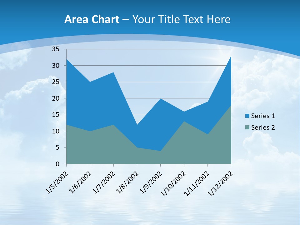 Sunny Cloudy Pure PowerPoint Template