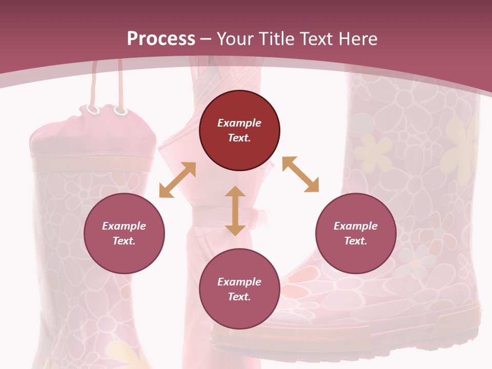 Childhood Child Wellington PowerPoint Template