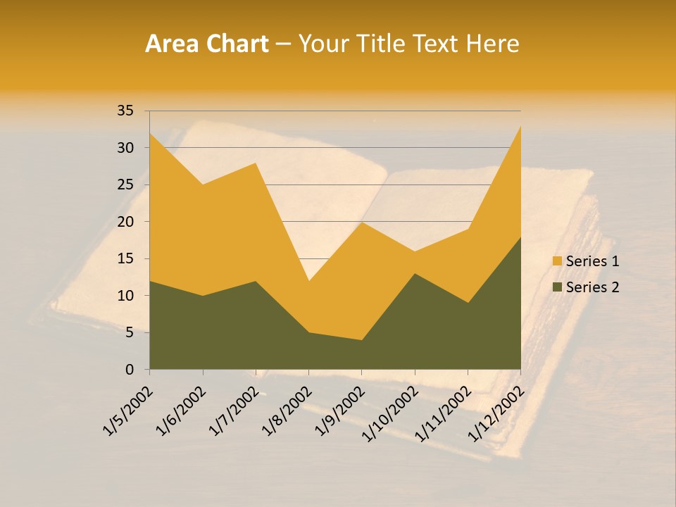 Dirty Desk Textured Effect PowerPoint Template