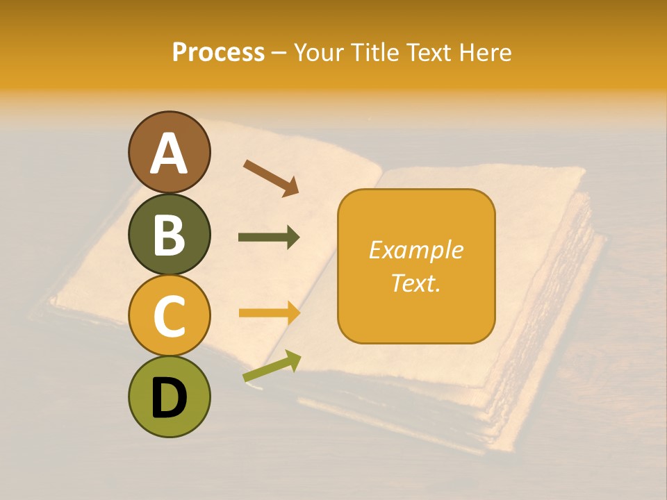 Dirty Desk Textured Effect PowerPoint Template