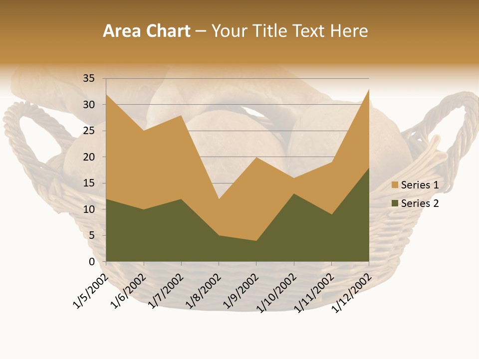 Basket Tasty Pastry PowerPoint Template