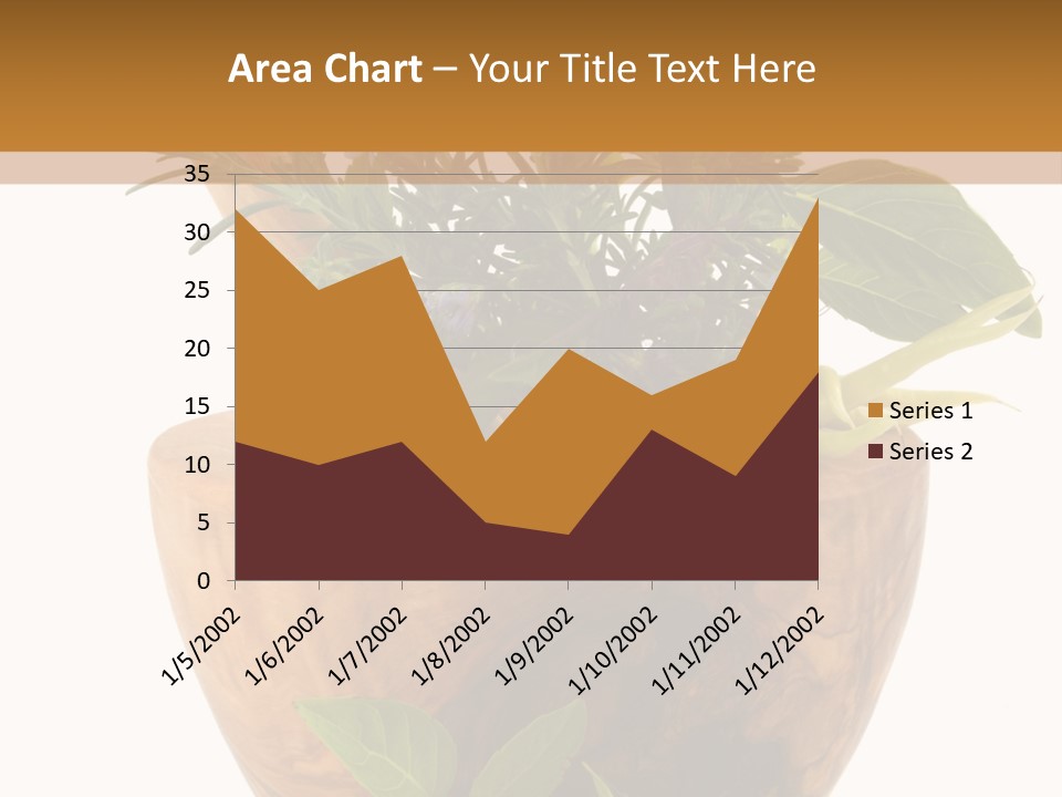 Flower Aroma Organic PowerPoint Template