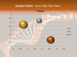 Medicine Microscopic Disease PowerPoint Template