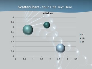 Evolution Technology Microscopic PowerPoint Template