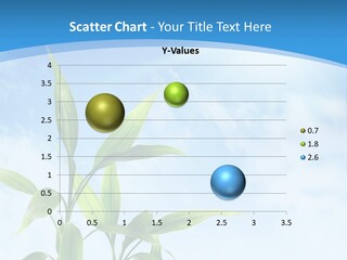 Garden Ecology Idyllic PowerPoint Template