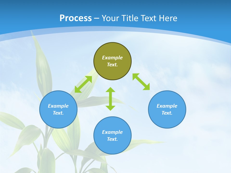 Garden Ecology Idyllic PowerPoint Template