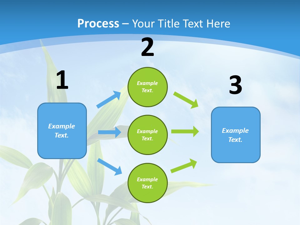 Garden Ecology Idyllic PowerPoint Template