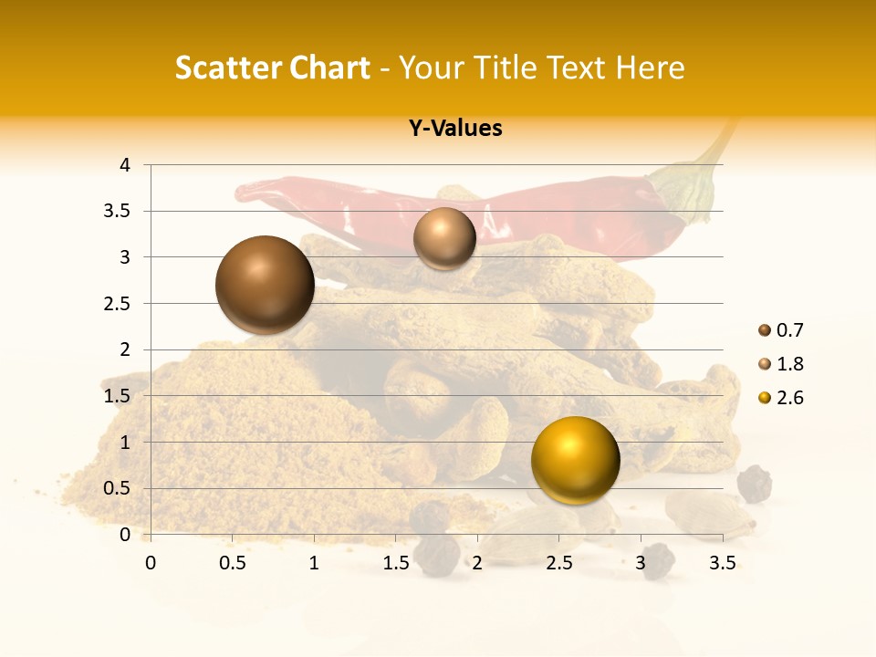 Indian Powder Cardamon PowerPoint Template