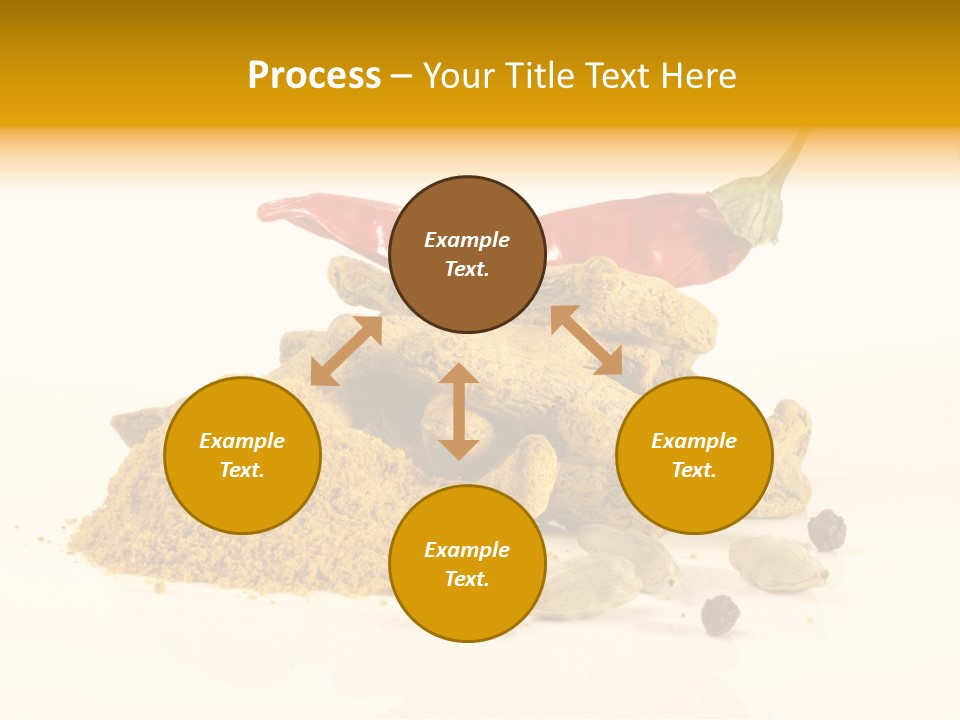 Indian Powder Cardamon PowerPoint Template