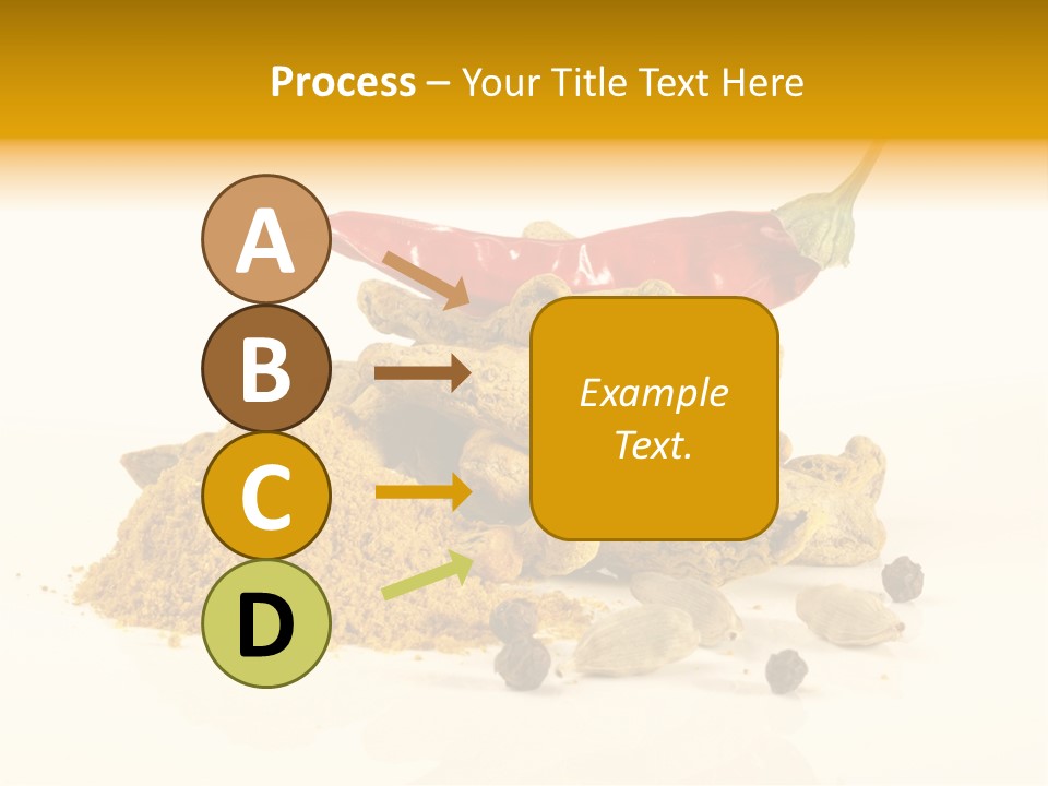 Indian Powder Cardamon PowerPoint Template
