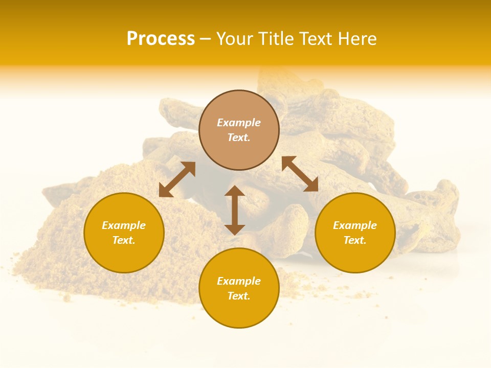 Indian India Yellow PowerPoint Template