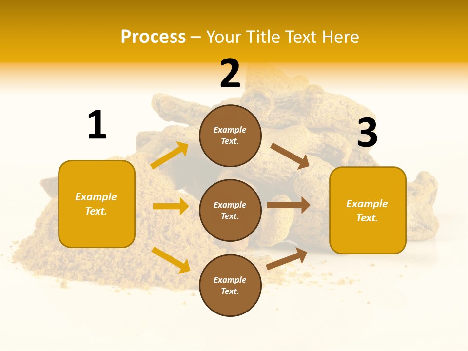Indian India Yellow PowerPoint Template