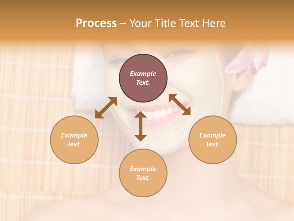 People Healthy Wellbeing PowerPoint Template