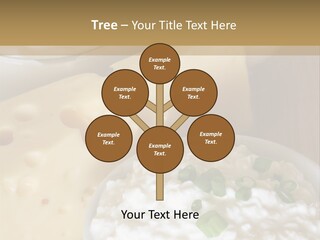 Yogurt Beauty Fresh PowerPoint Template