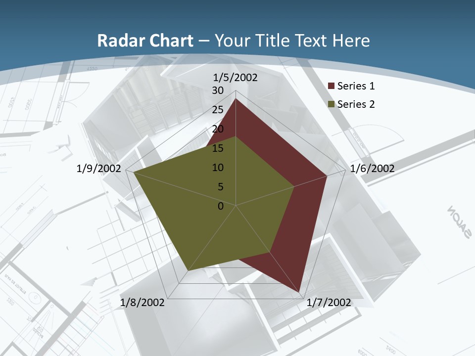 Fear Measurement Visualisation PowerPoint Template