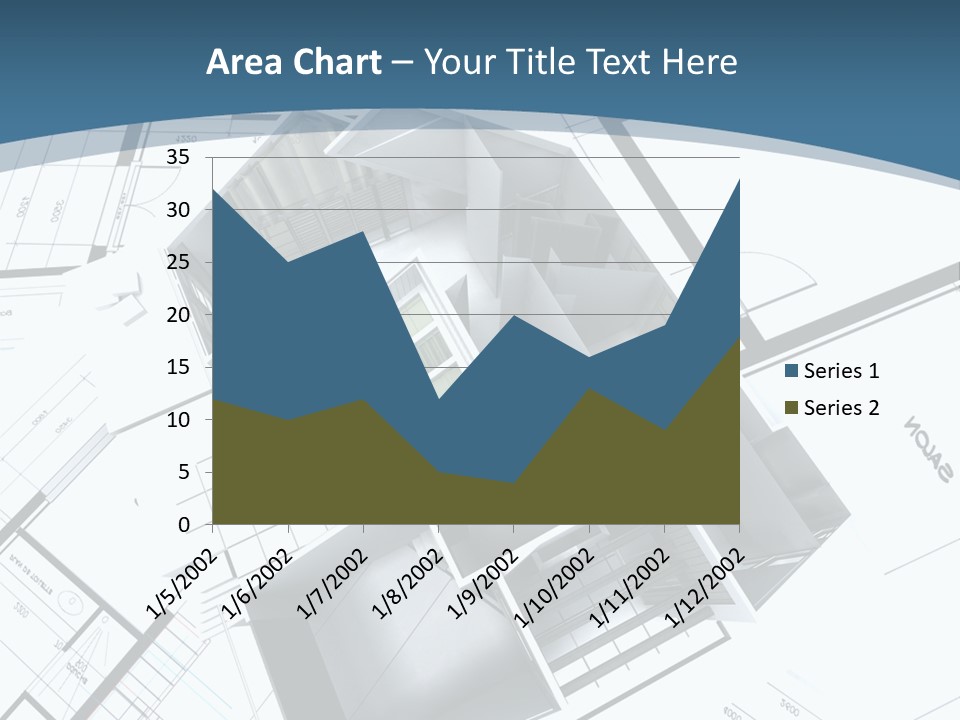 Fear Measurement Visualisation PowerPoint Template