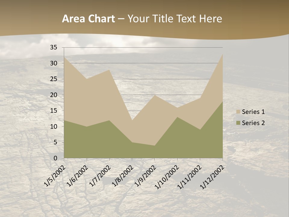 Land Mountain Sun PowerPoint Template