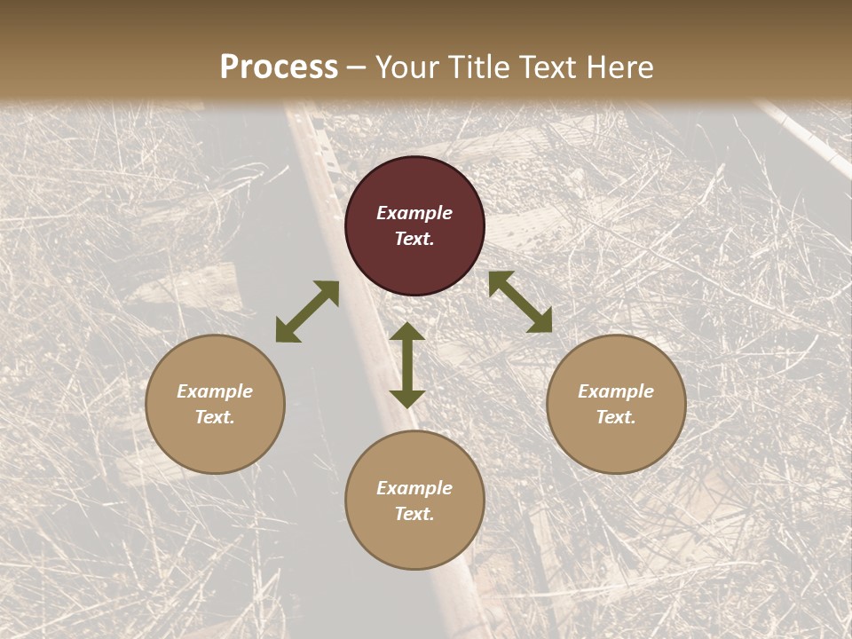 Rural Travel Old PowerPoint Template