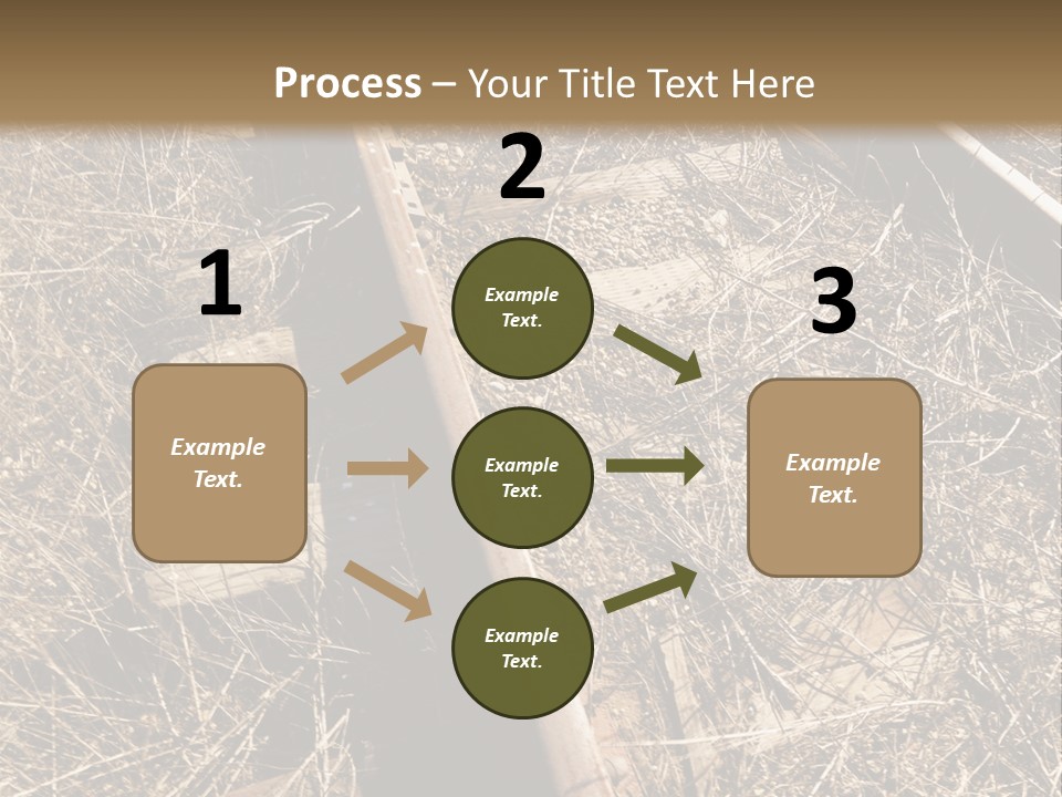 Rural Travel Old PowerPoint Template