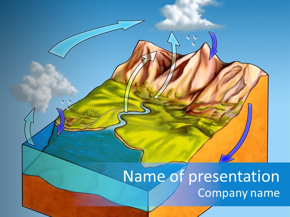 Grow Ecology Green PowerPoint Template