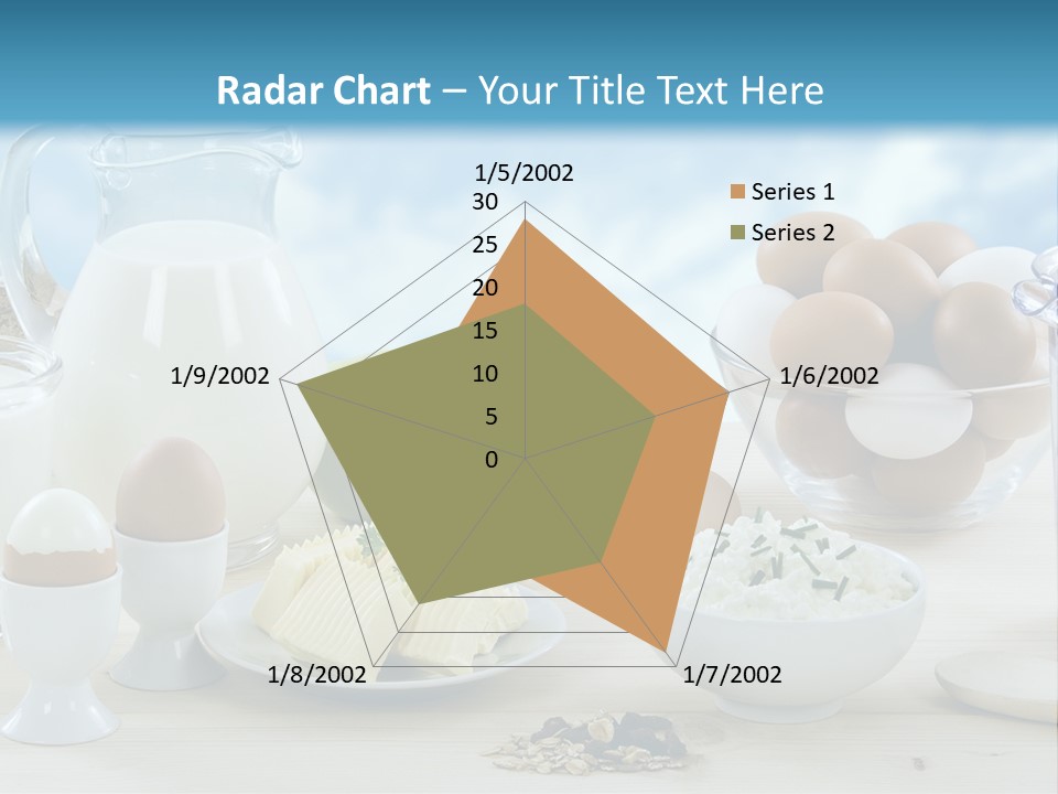 Groceries Cups Buttermilk PowerPoint Template