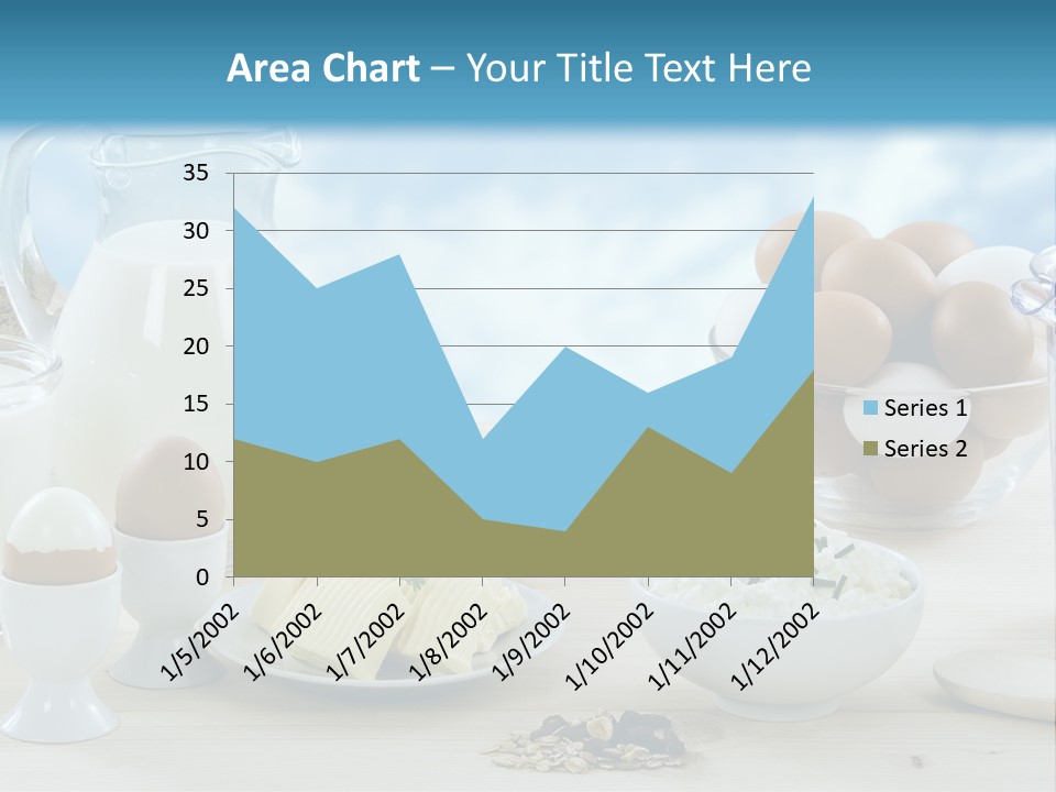 Groceries Cups Buttermilk PowerPoint Template