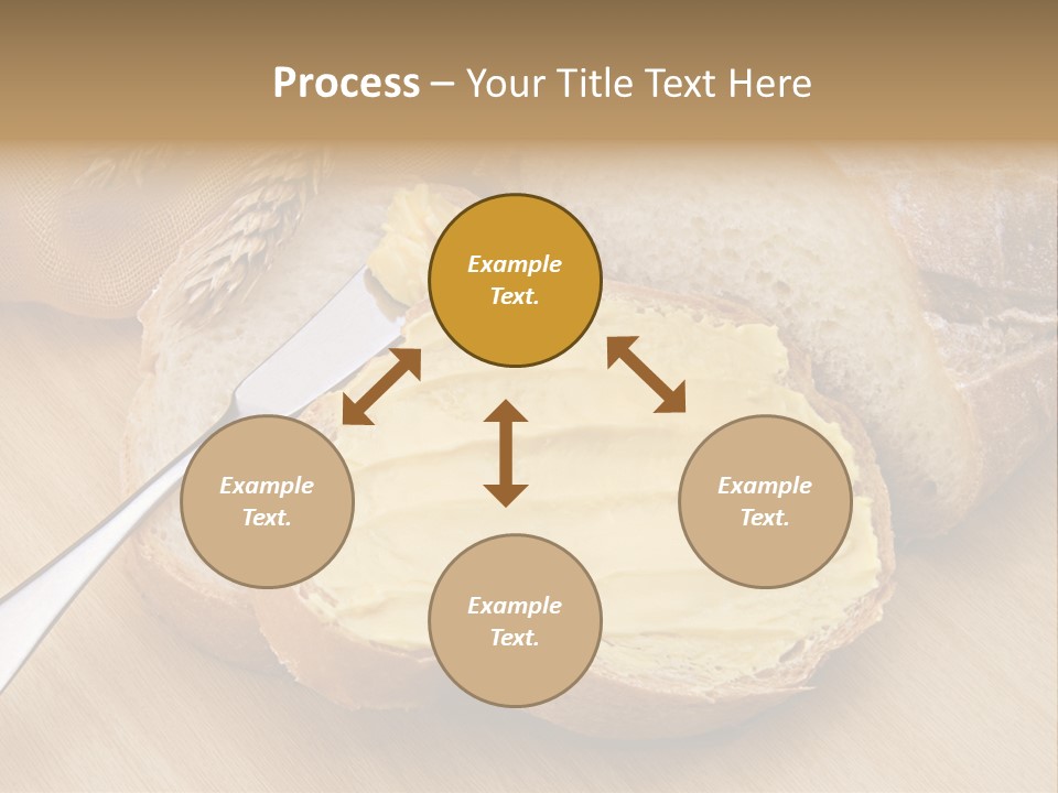 Fat Cholesterol Margarine PowerPoint Template