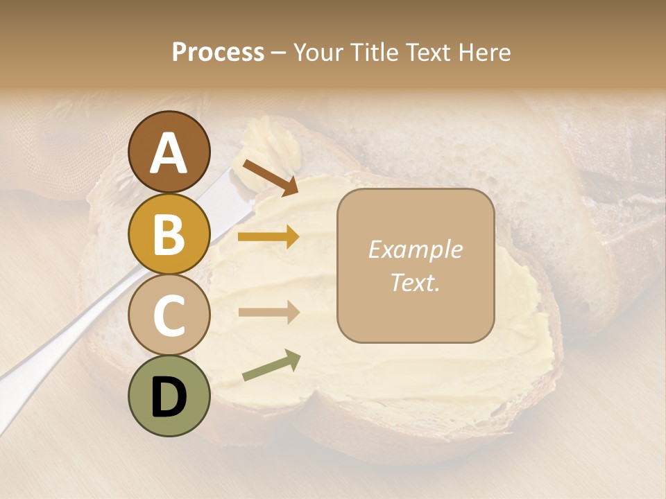 Fat Cholesterol Margarine PowerPoint Template