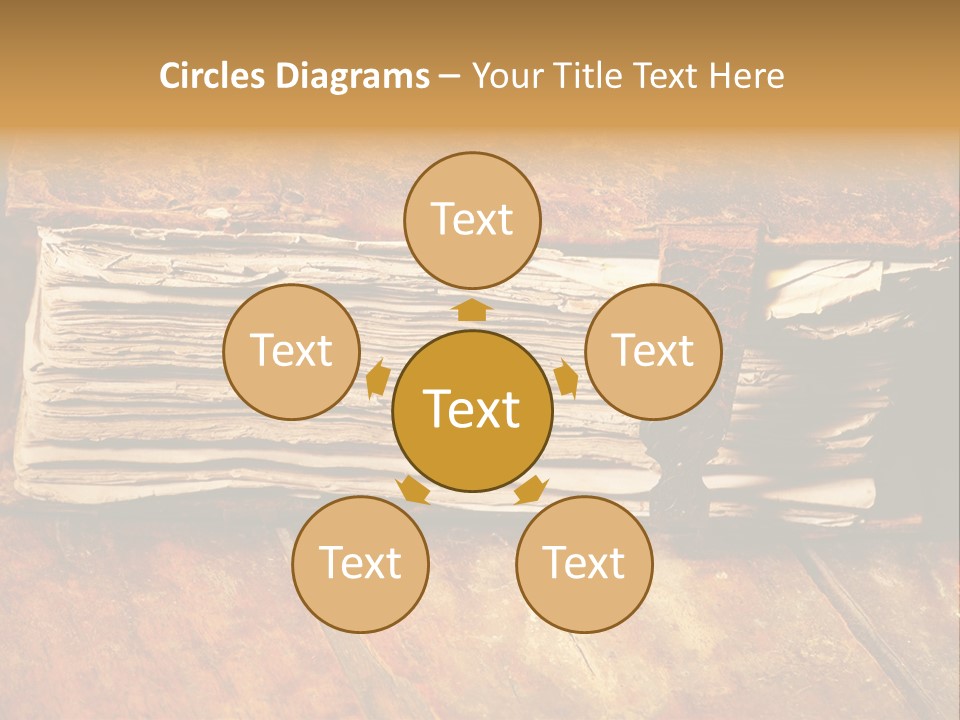 Grunge Brown Christianity PowerPoint Template