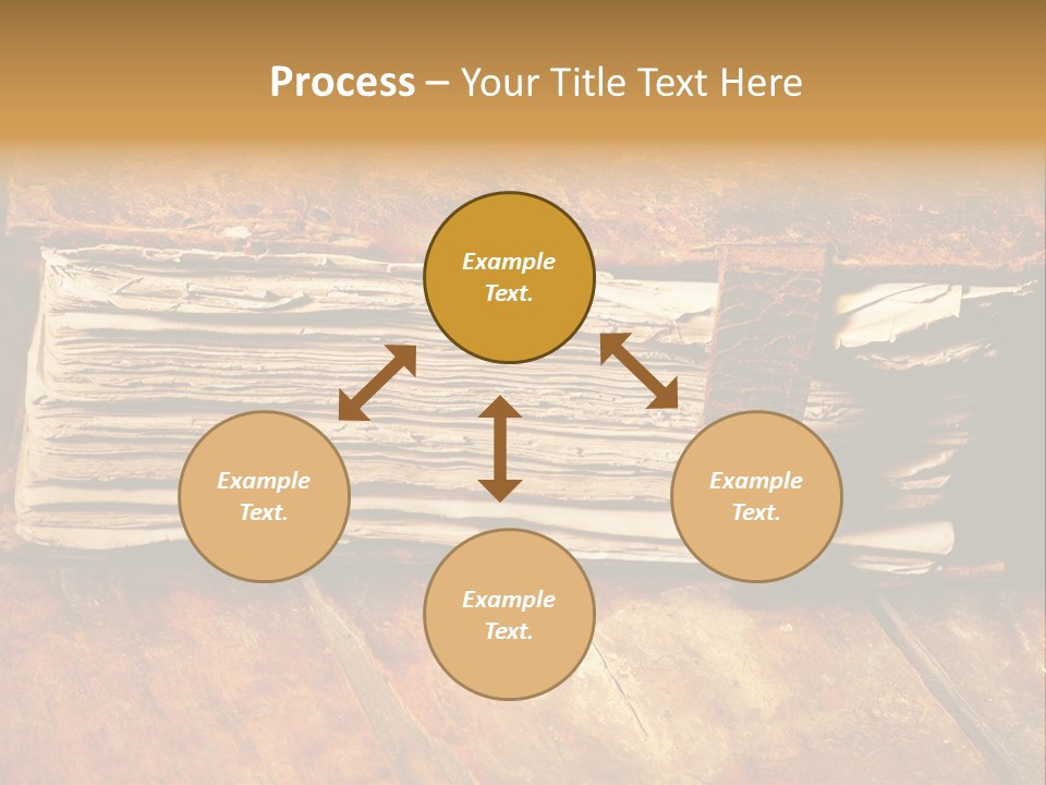 Grunge Brown Christianity PowerPoint Template